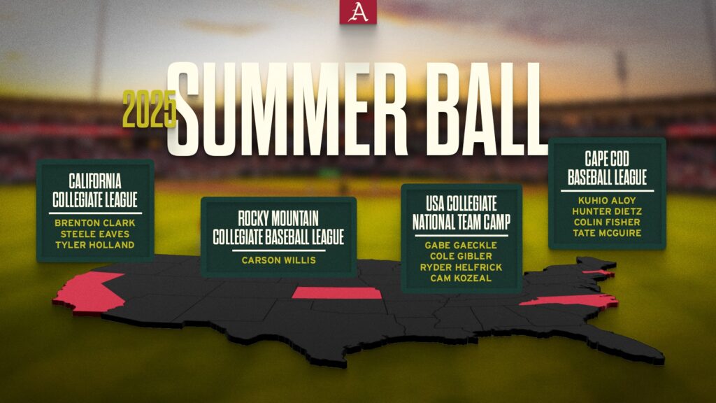 Arkansas sending dozen Diamond Hogs to top Summer League sites